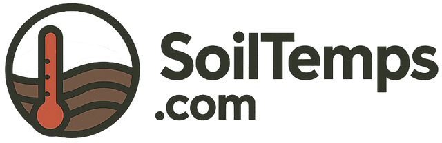Soil Temps